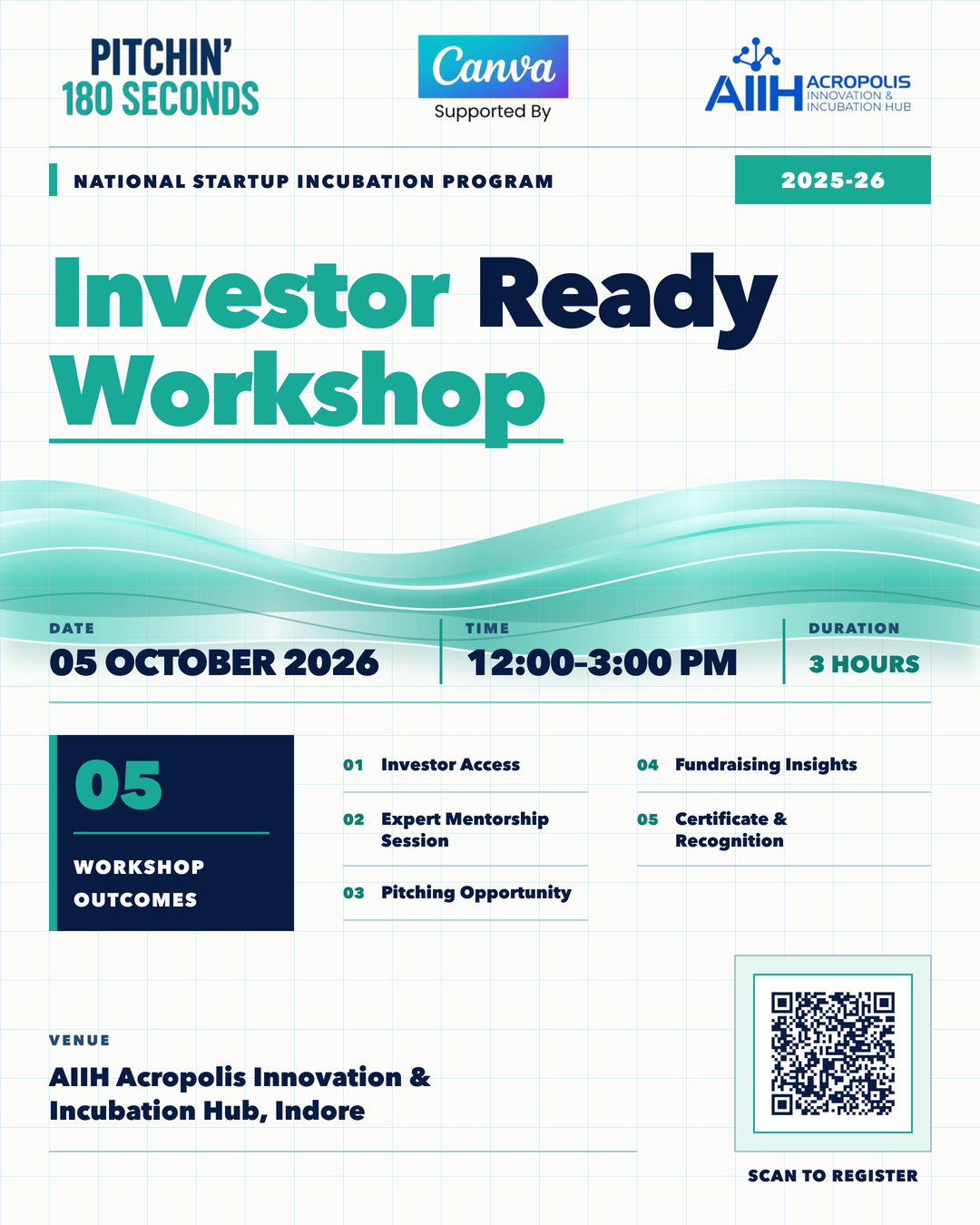 Current venue-baseline Investor Ready Workshop poster